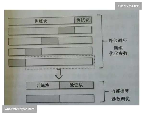 陕西联合进攻组合评估 前场球员配合日渐成熟